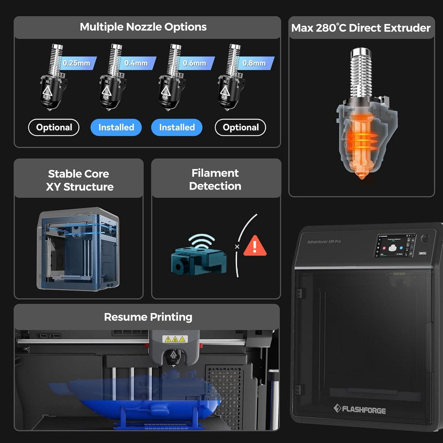 FlashForge 3D printer π¨